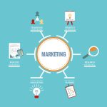10 Tips Marketing untuk Kampanye Pemasaran yang Efektif