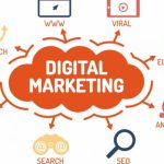 6 Alasan Pentingnya Menjalankan Digital Marketing Campaign untuk Bisnis