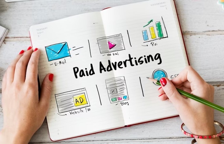 Strategi Paid Advertising Untuk Meningkatkan Roi